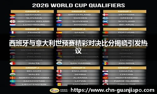西班牙与意大利世预赛精彩对决比分揭晓引发热议